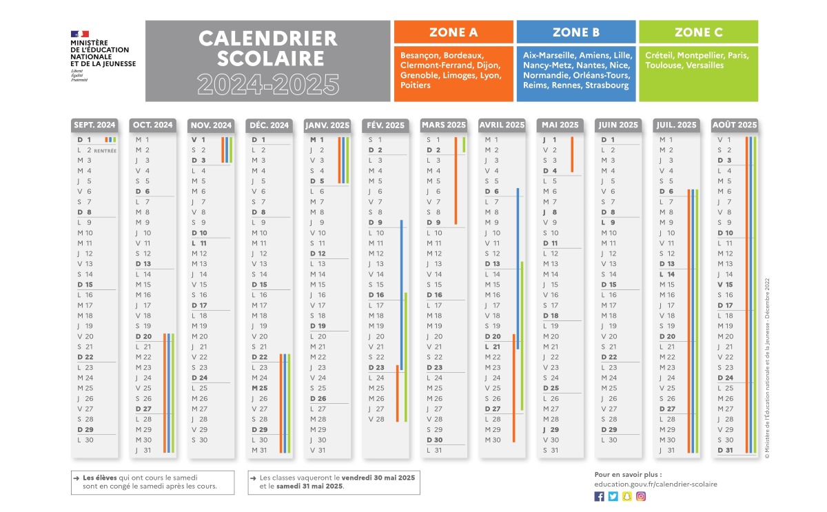 Vacances Scolaires 2024-2025 / 2025-2026 : Les Dates De L'académie De ...